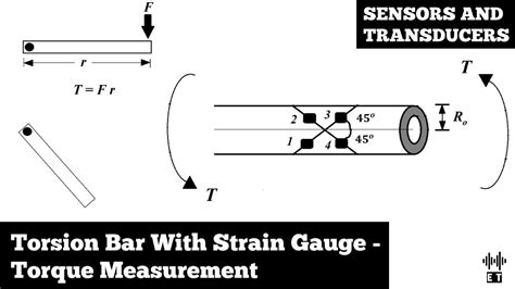 torsion test using strain gauge|axial strain gauge.